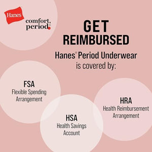 Women's Comfort, Period. Underwear, Bikini Period Underwear, Super Leaks Period Underwear, 3-pack