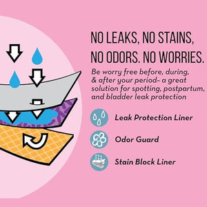 Women's Comfort, Period. Underwear, Bikini Period Underwear, Super Leaks Period Underwear, 3-pack